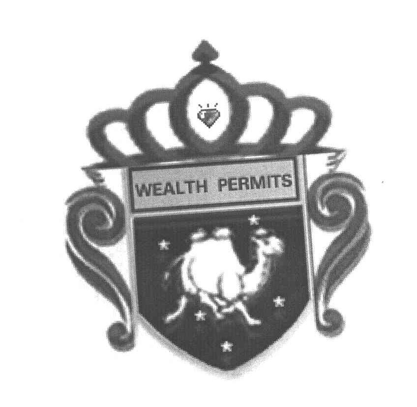 WEALTH PERMITS
