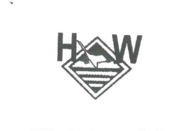 HW