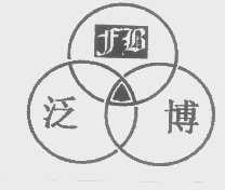 泛博