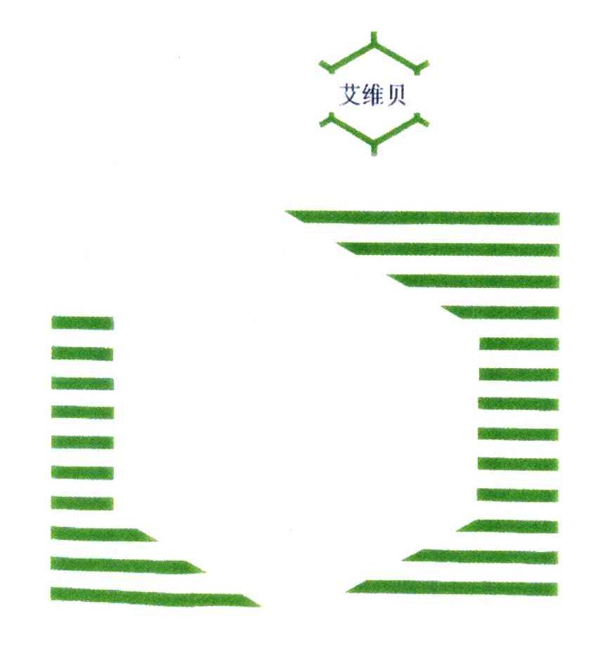 艾维贝