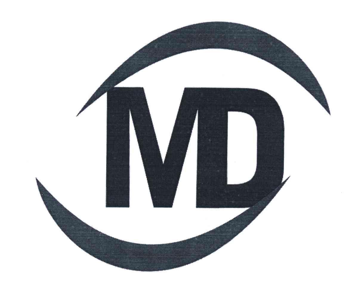 MD