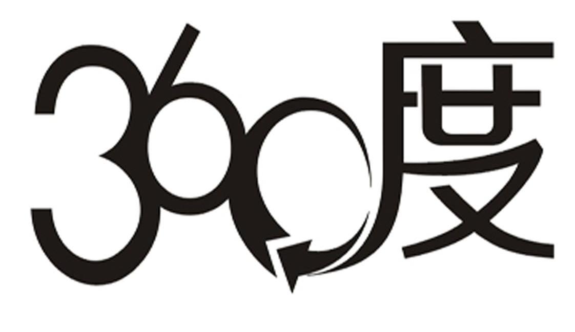 360 度