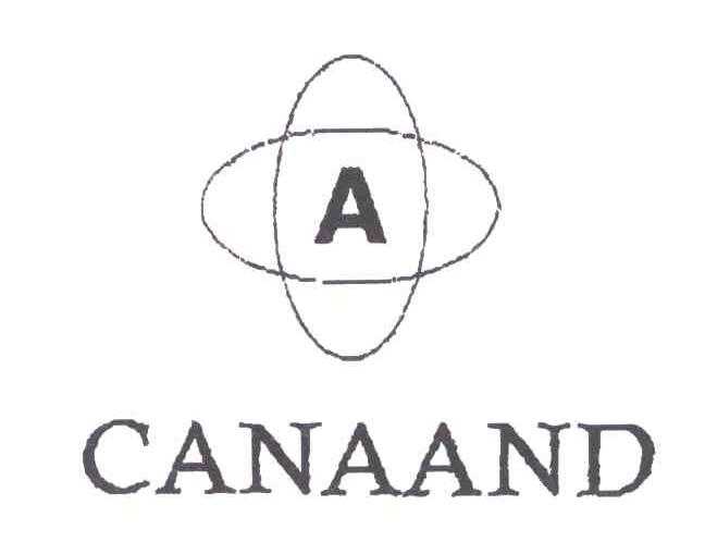 CANAAND;A