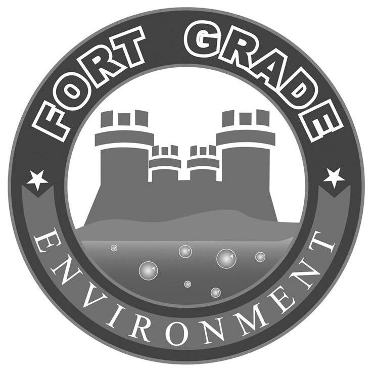 FORT GRADE ENVIRONMENT