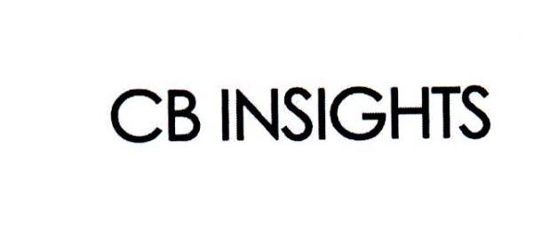 CB INSIGHTS