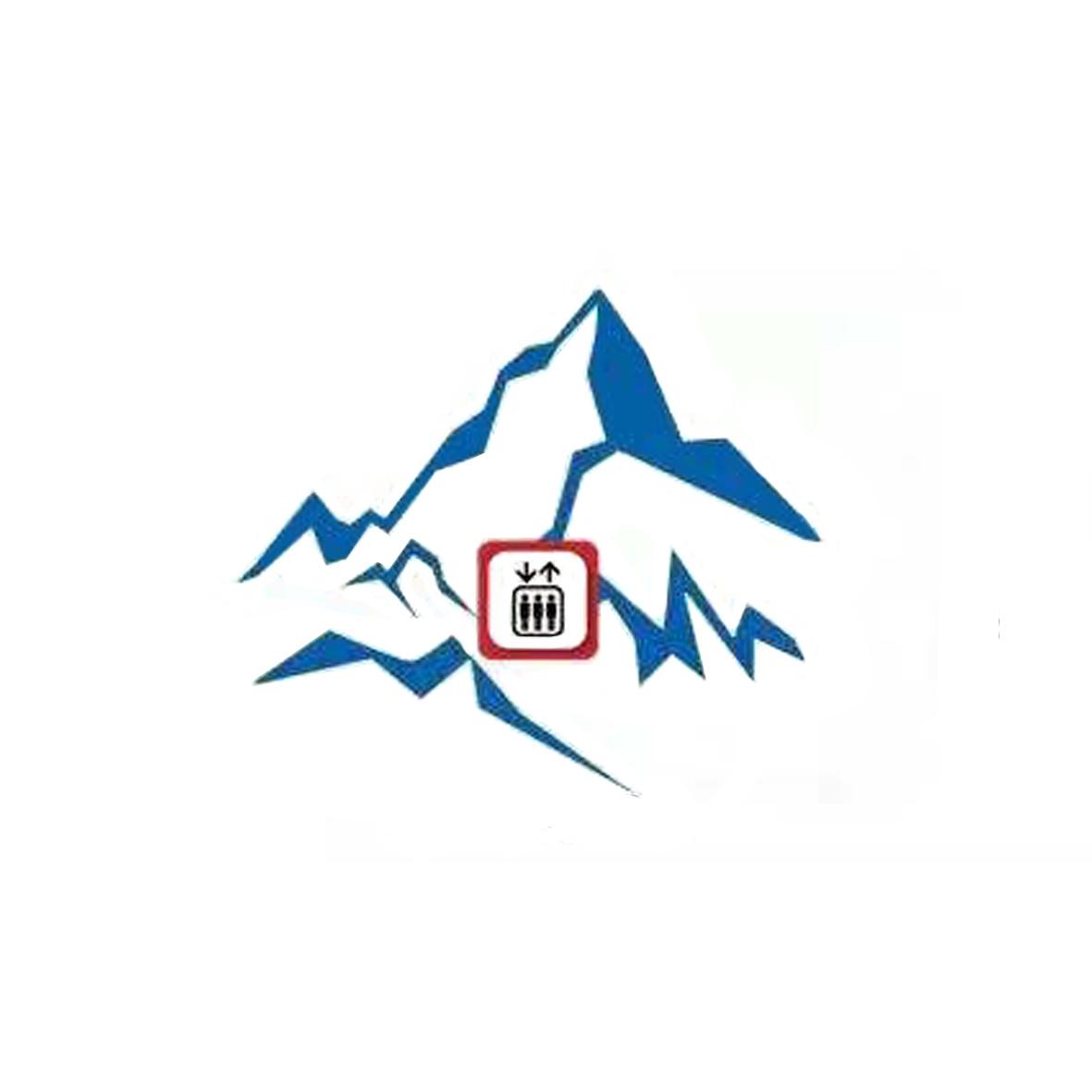 图形