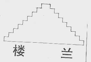 楼兰