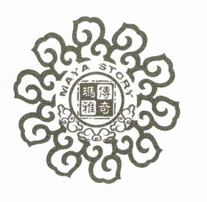玛雅传奇 MAYA STORY
