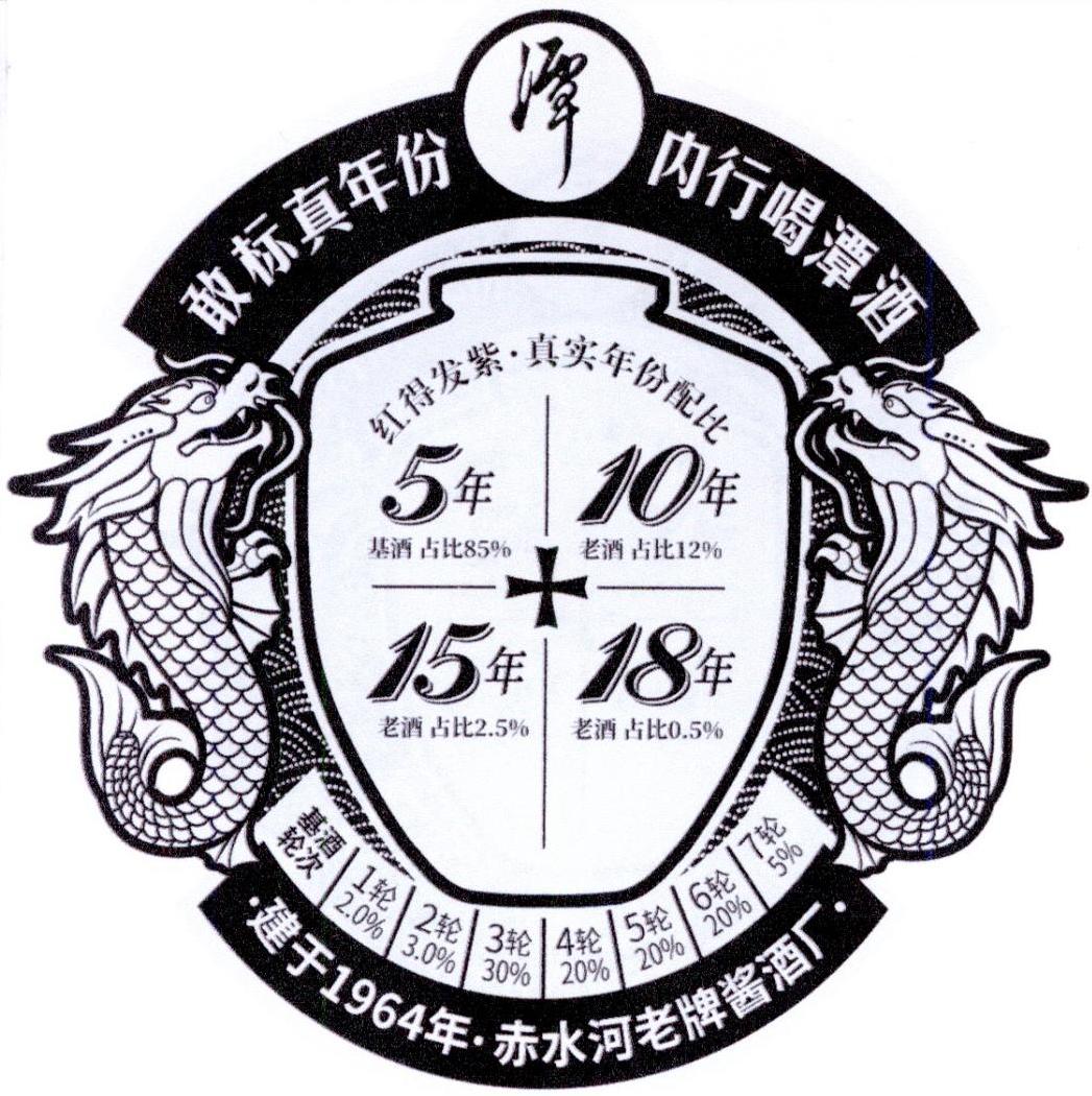 敢标真年份 潭 内行喝潭酒 建于1964年&middot;赤水河老牌酱酒厂