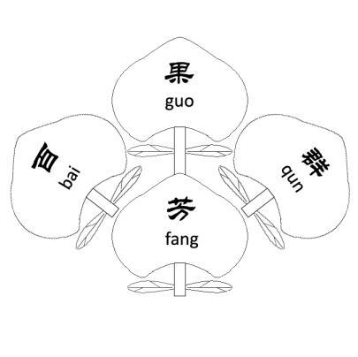 百果群芳