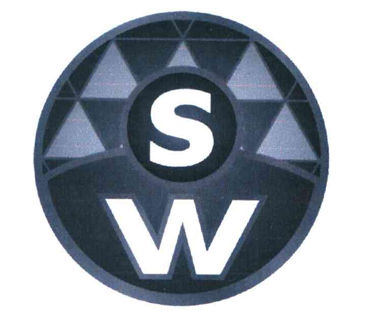 SW