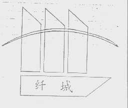 纤城