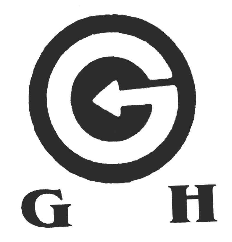GH