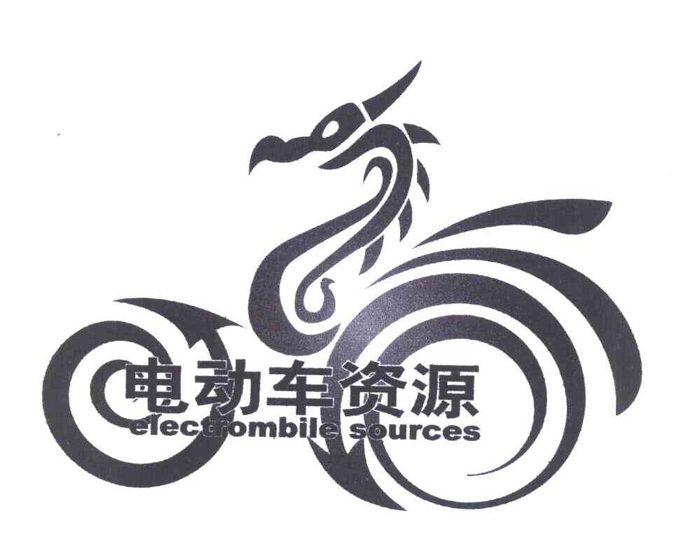 电动车资源 ELECTROMBILE SOURCES