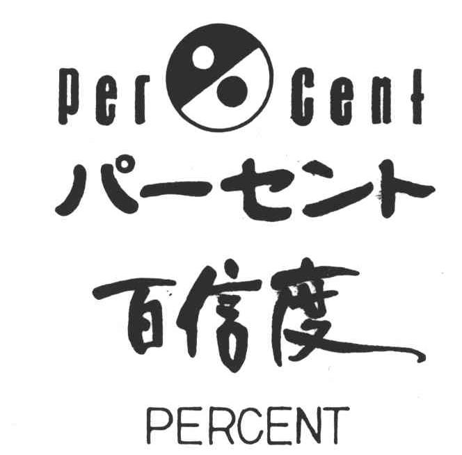 百信度PERCENT