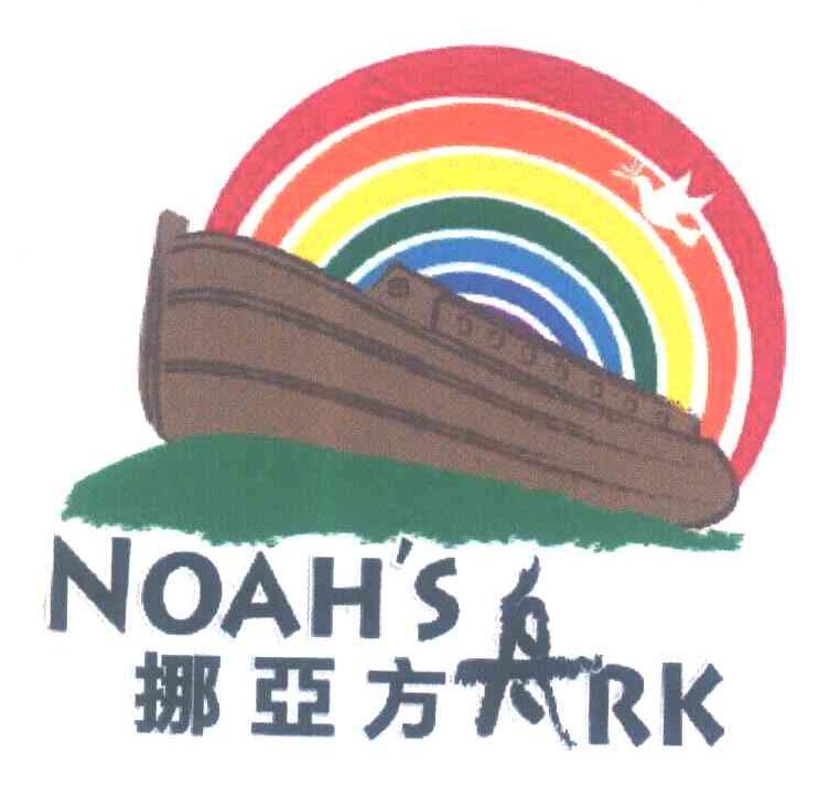 挪亚方舟 NOAH＇SARK