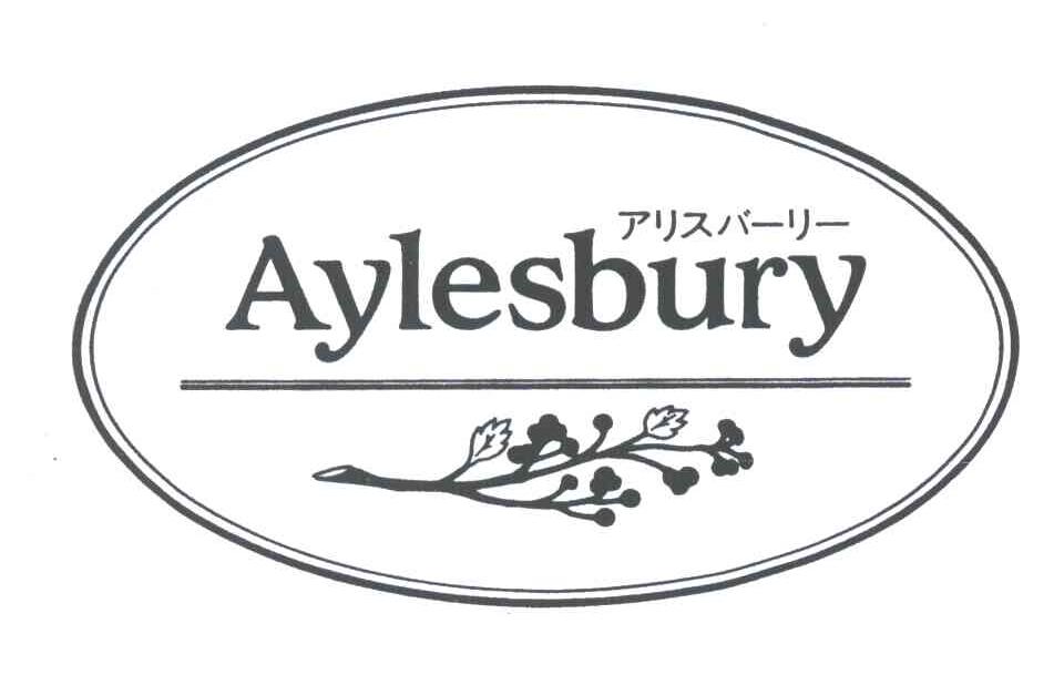 AYLESBURY