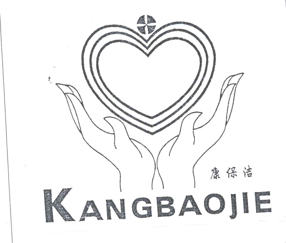 康保洁