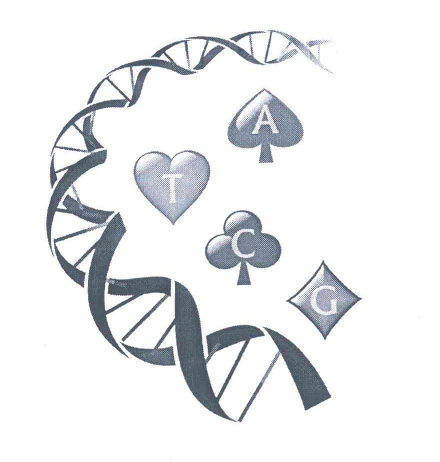 ATCG