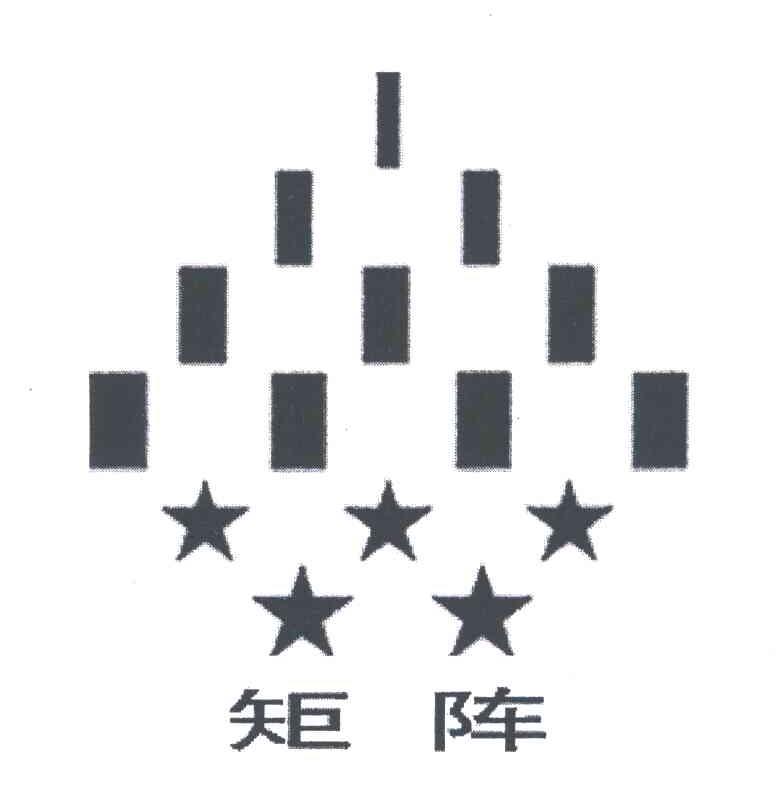 矩阵