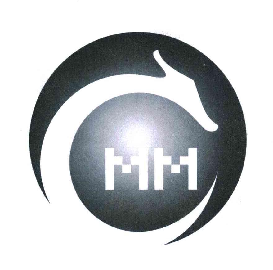 MM