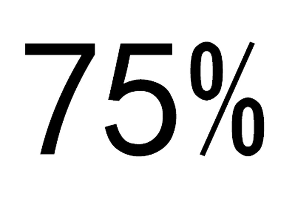 75%