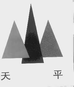 天平