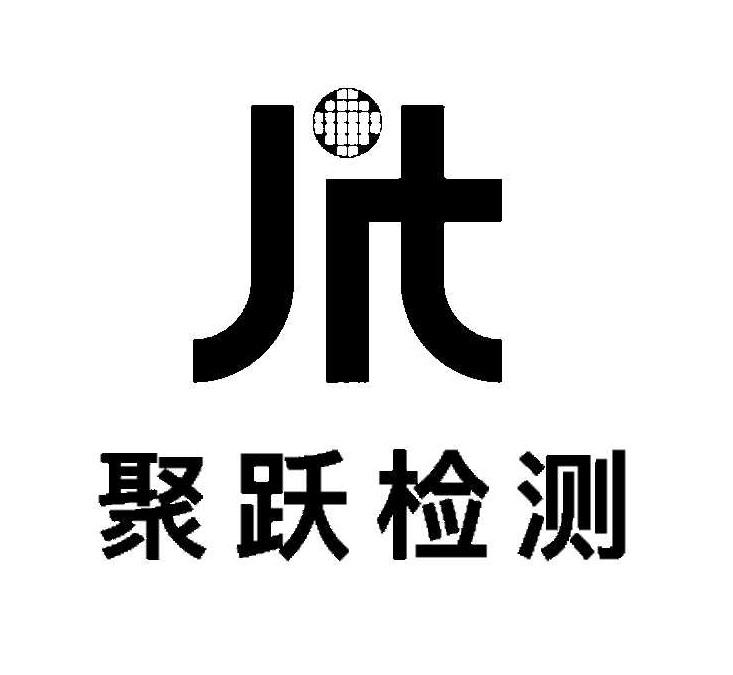 聚跃检测 JIT