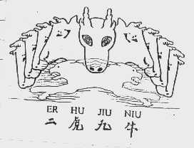 二虎九牛