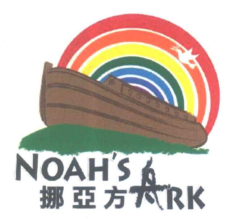 挪亚方舟 NOAH＇SARK
