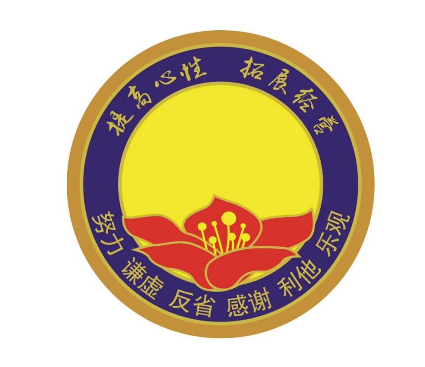 提高心性 拓展经营 努力 谦虚 反省 感谢 利他 乐观