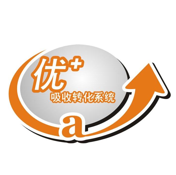 优+ 吸收转化系统 A