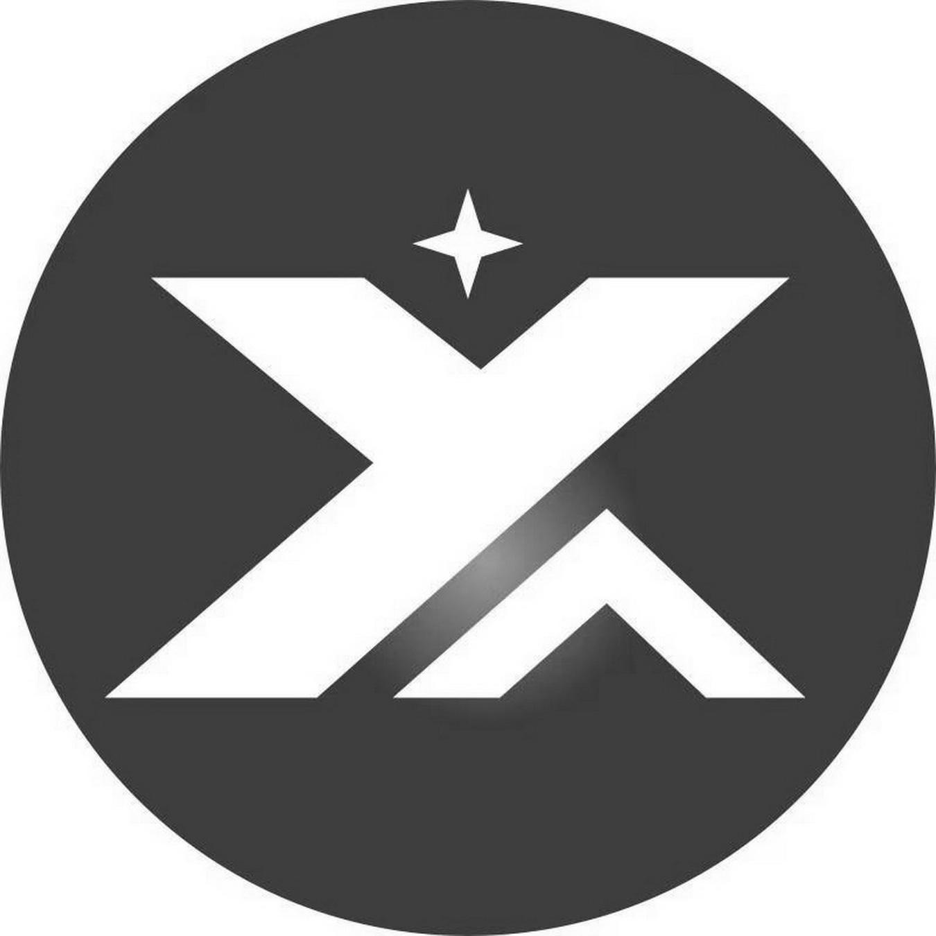 图形