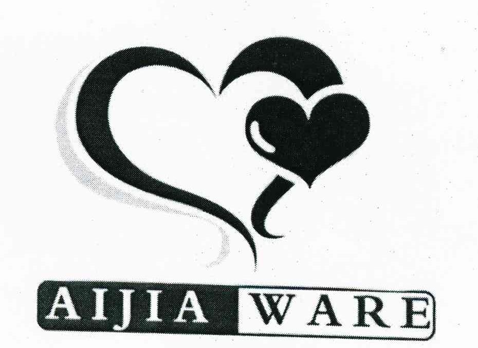 AIJIAWARE