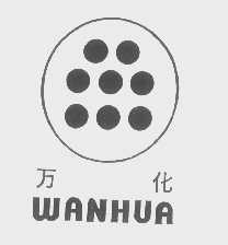 万化
