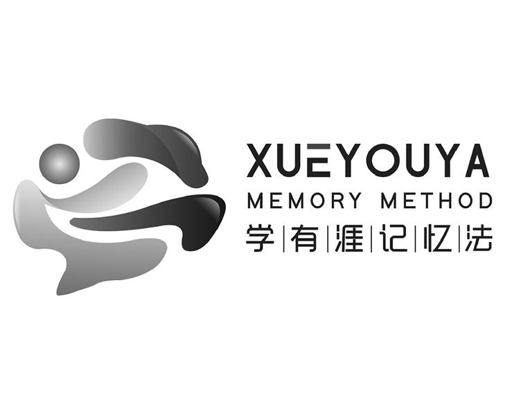 学有涯记忆法 XUEYOUYA MEMORY METHOD