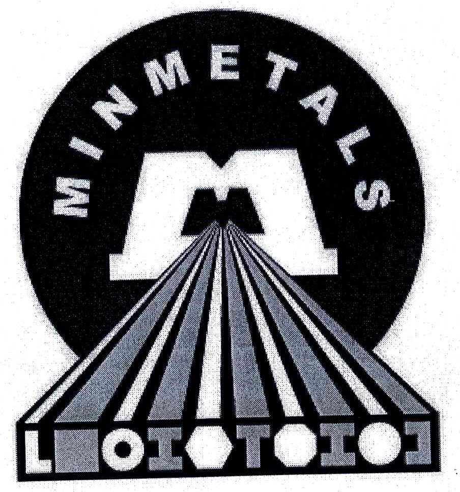MINMETALS