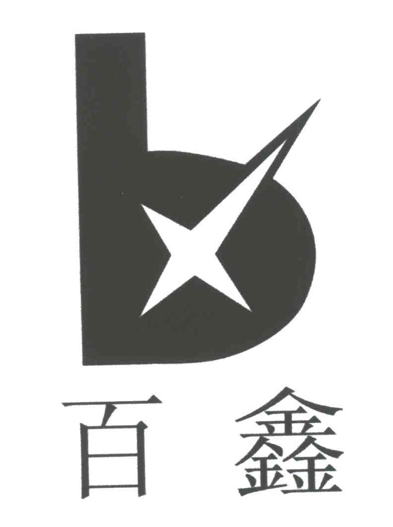 百鑫;B