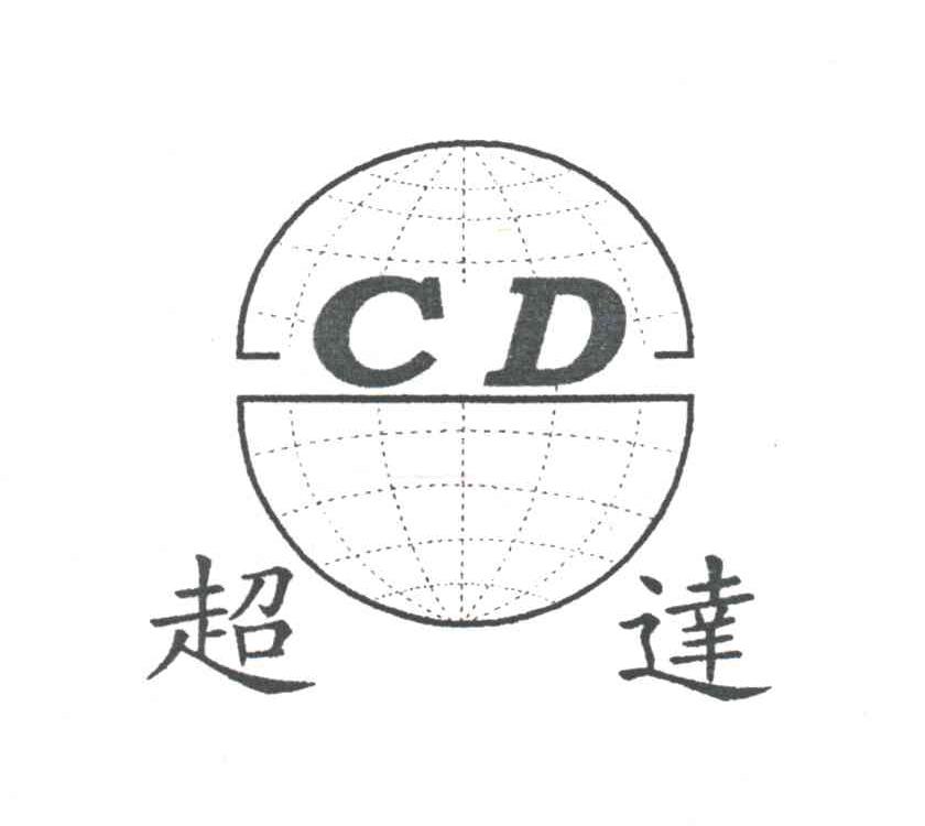 超达