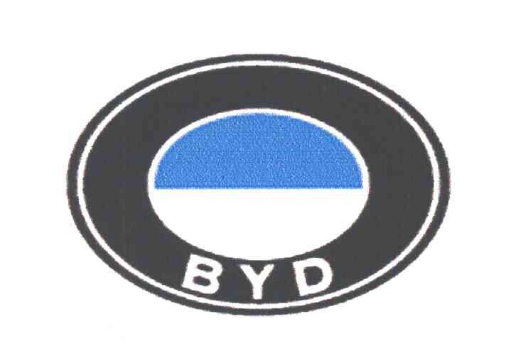 BYD