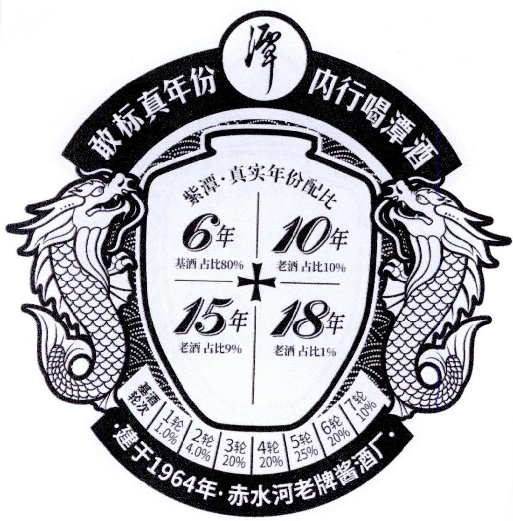 敢标真年份 潭 内行喝潭酒 建于1964年&middot;赤水河老牌酱酒厂