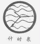 计时泉