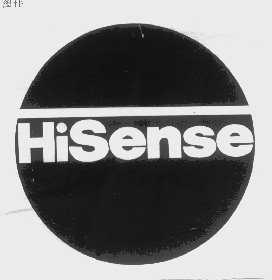HISENSE