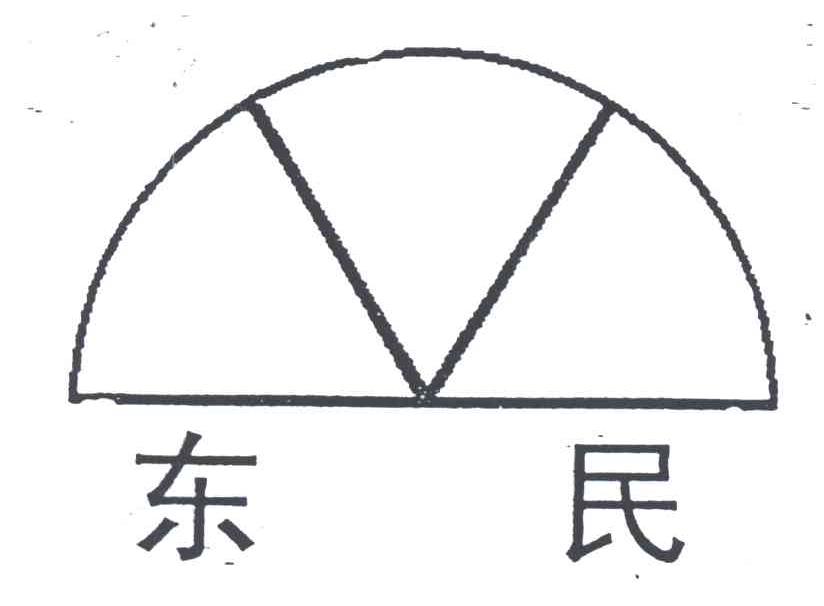东民及图形