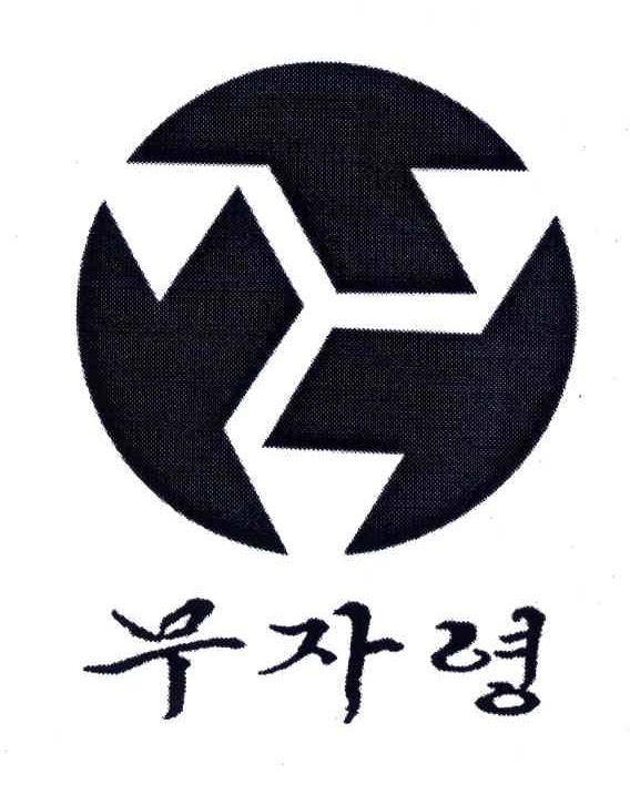 图形