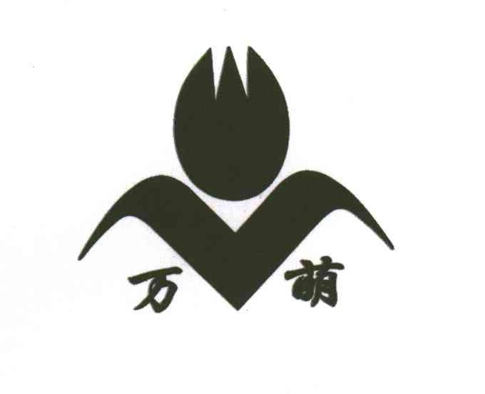万萌
