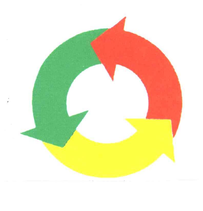 图形