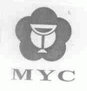 MYC