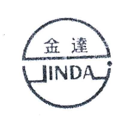 金达