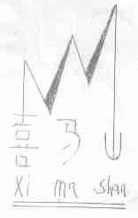喜马山